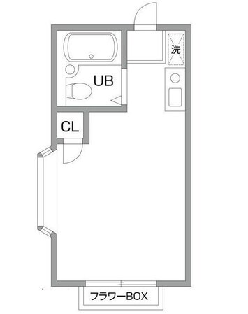 調布駅 徒歩8分 2階の物件間取画像